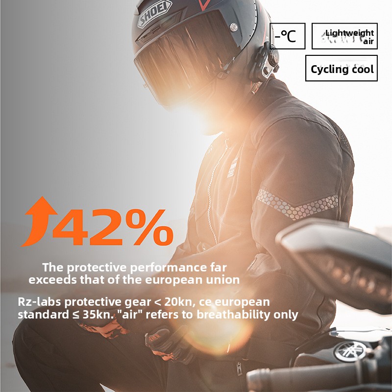 Blouson de moto d'été en maill - Motorcycle Gear Outfit avis et prix